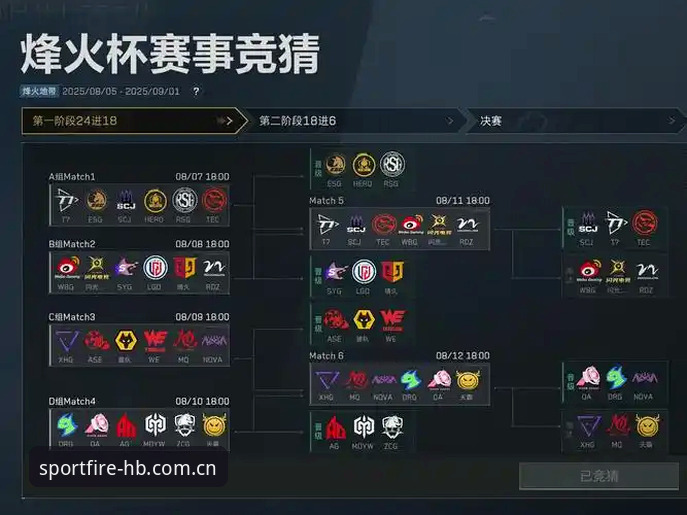 火博体育竞猜玩法 vs 传统竞猜：新手如何选择最适合自己的方式？